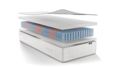 Pocketmatras compose gel-foam